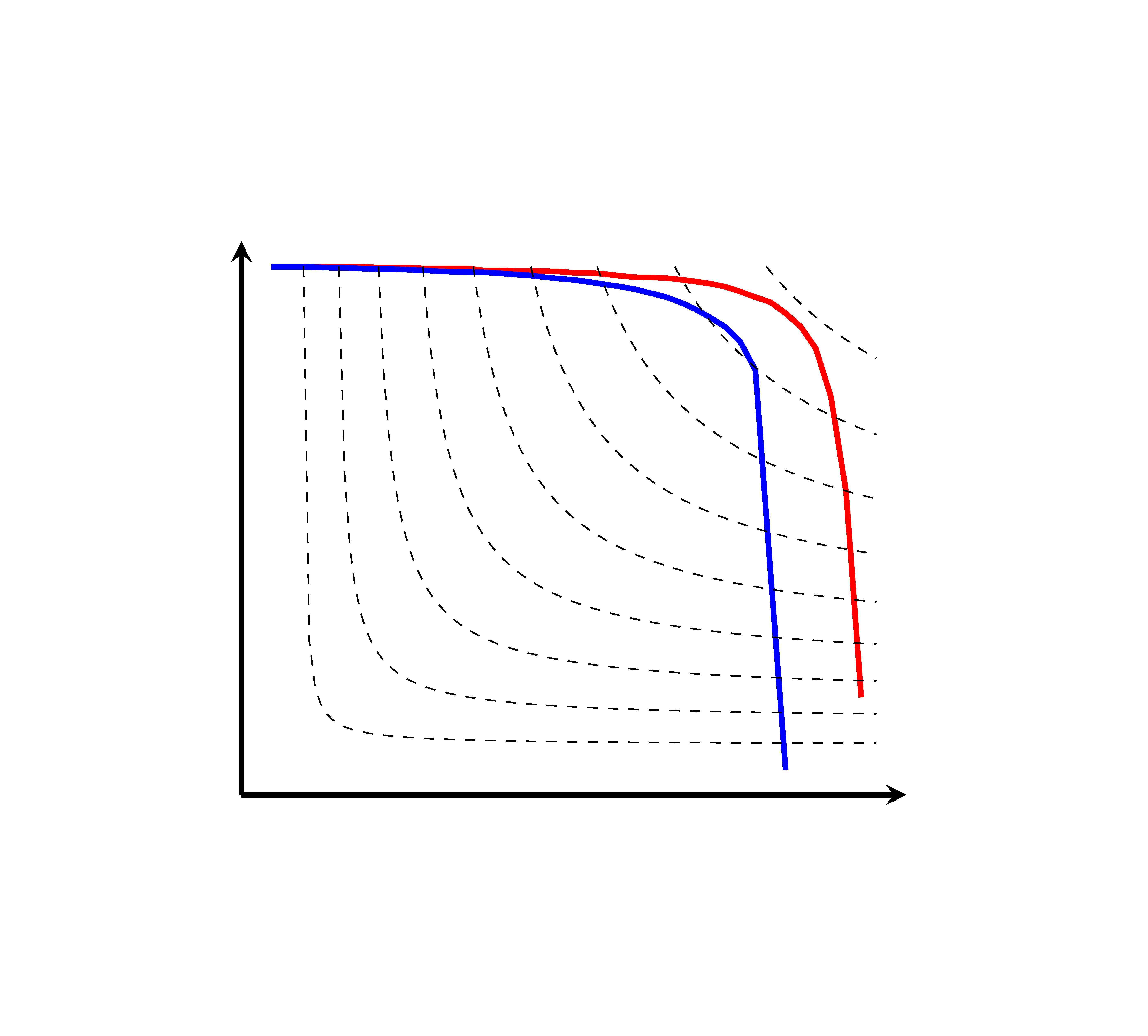 Benchmark Suite - Cityscapes Dataset